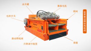 泥浆振动筛结构组成和部件