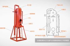 钻井液气分离器结构和工作原理